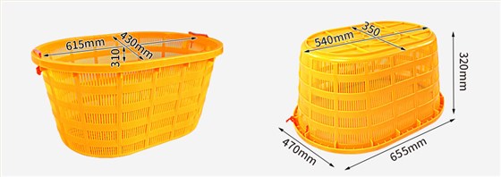 大椭圆筐尺寸图