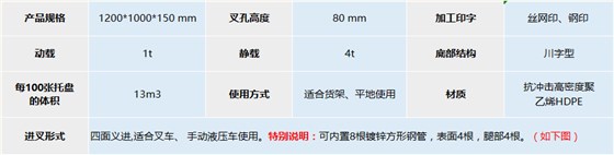 JSL-1210川字网格托盘
